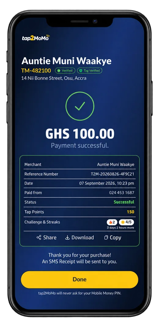 A Tap2MoMo receipt with a green tick showing the payment went through.